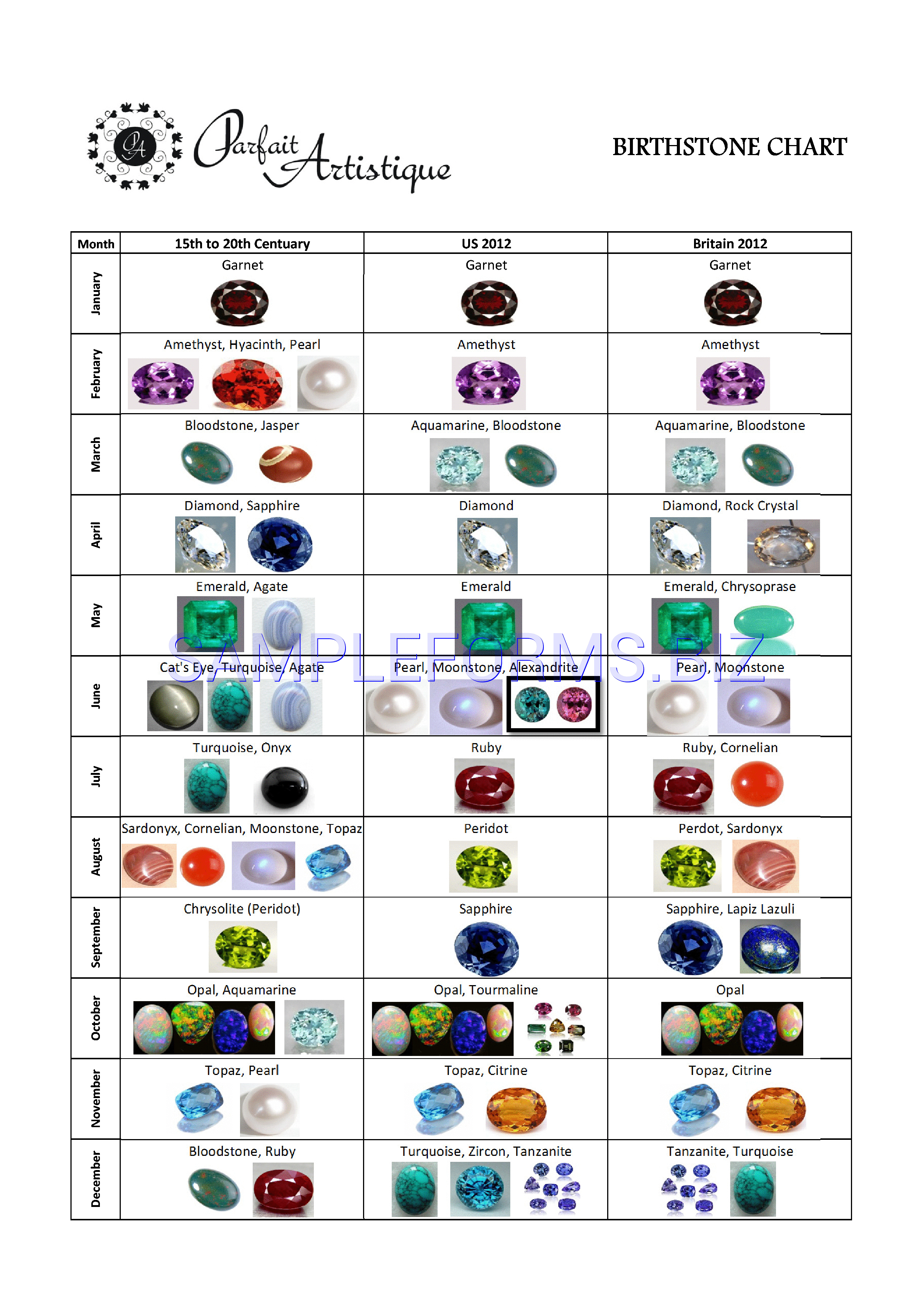 Preview free downloadable Birthstone Chart 3 in PDF (page 1)
